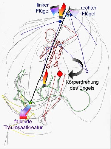 http://www.birdsgate.de/federgalerie/tutorium/images_small/m_ramielit_skelett-vektoren.jpg
